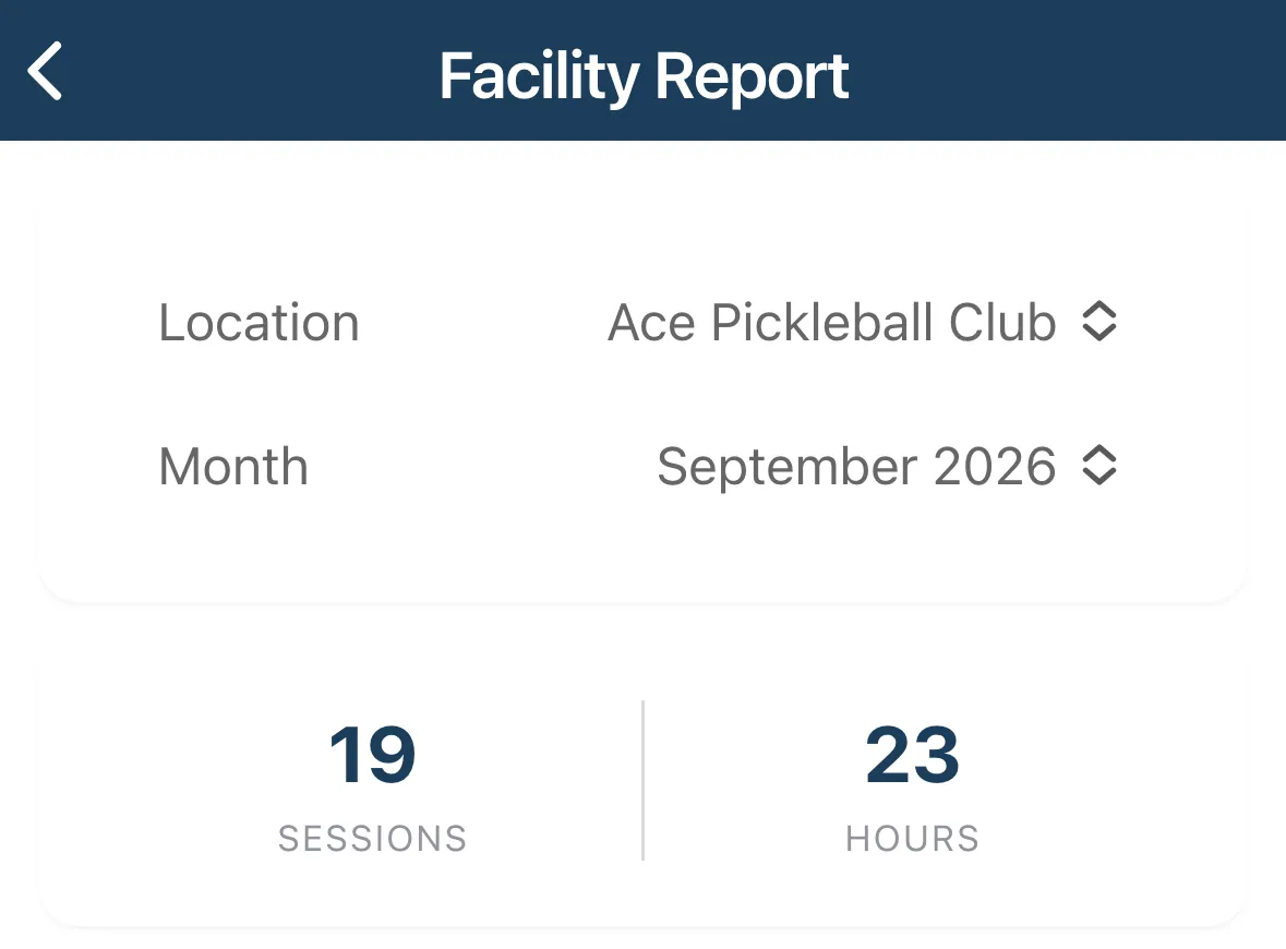The Facility Report with a location, month and totals